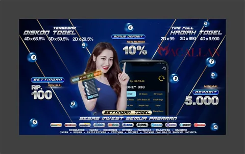 2026 Report: How ‘Situs Togel Pools Terpercaya’ Draws Massive Attention