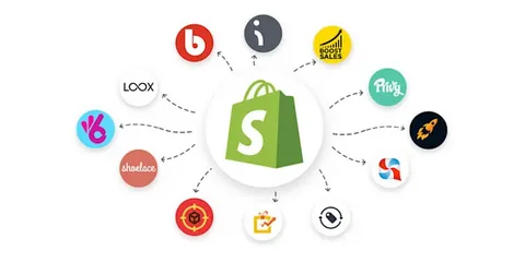 Why Shopify Development Matters for Scalable Ecommerce Growth